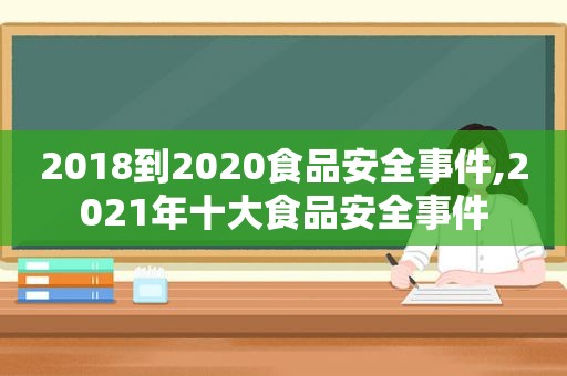 2018到2020食品安全事件,2021年十大食品安全事件
