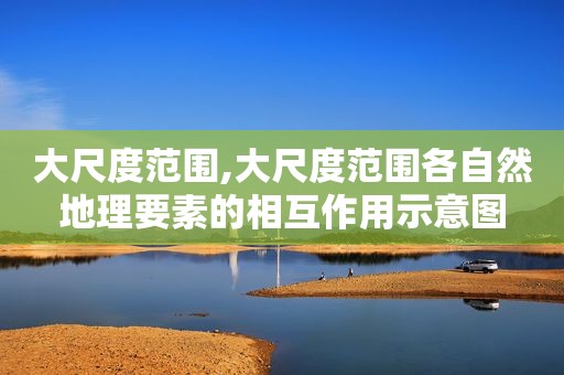 大尺度范围,大尺度范围各自然地理要素的相互作用示意图