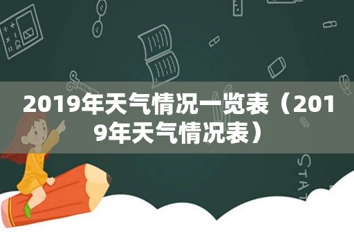 2019年天气情况一览表（2019年天气情况表）