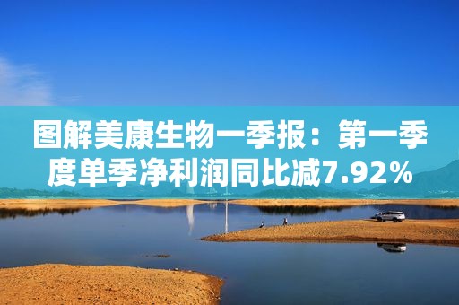 图解美康生物一季报：第一季度单季净利润同比减7.92%