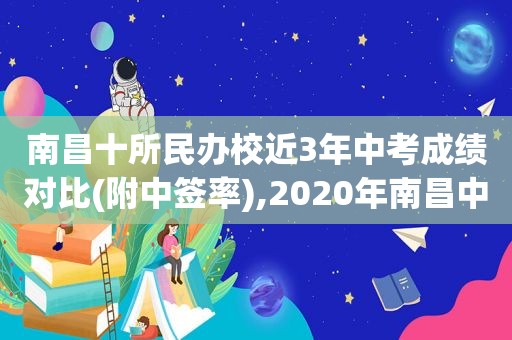 南昌十所民办校近3年中考成绩对比(附中签率),2020年南昌中考民办学校录取分数线