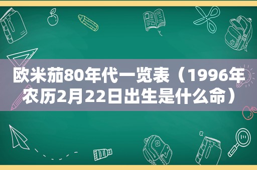 欧米茄80年代一览表（1996年农历2月22日出生是什么命）