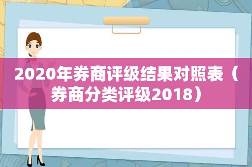2020年券商评级结果对照表（券商分类评级2018）