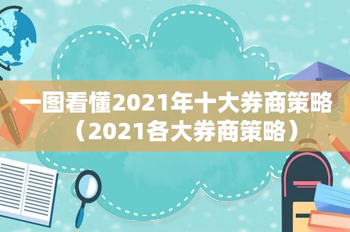 一图看懂2021年十大券商策略（2021各大券商策略）