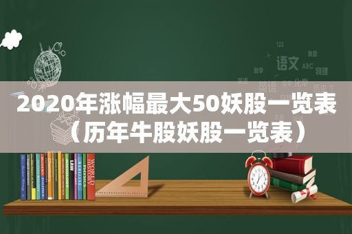 2020年涨幅最大50妖股一览表（历年牛股妖股一览表）