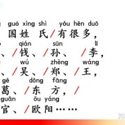 部编版一年级语文下册识字2《姓氏歌》图文讲解+知识点梳理