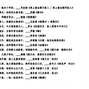 冰挂雾凇的诗词（雾凇冰挂诗句）