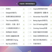 短视频运营必备背景音乐！抖音热门背景配乐160首