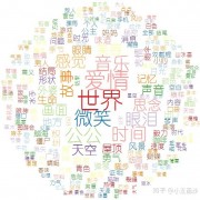 文本挖掘周杰伦近20年来歌词，悠悠青春何所吟