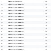 河南坠子大全集-上千首mp3下载