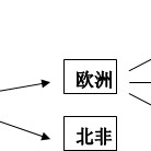 ​2020中考历史模拟试卷一【含答案，可下载】