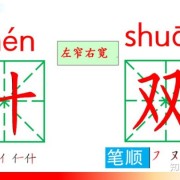 部编版一年级语文下册识字2《姓氏歌》图文讲解+知识点梳理