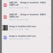 奇幻及科幻系列04 仙境之桥：BridgetoTerabithia