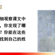 部编版一年级语文下册识字2《姓氏歌》图文讲解+知识点梳理