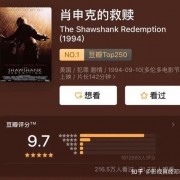 《肖申克的救赎》，越狱５步曲