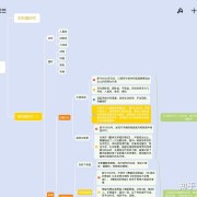 如何用ipad有效的学习➕各类软件使用测评