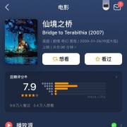 奇幻及科幻系列04 仙境之桥：BridgetoTerabithia