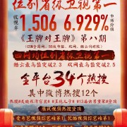 《王牌对王牌4》烧脑探案收视八连冠！“晴儿”“老佛爷”热泪相拥再掀“情怀杀”