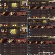 8连杀，张角+法正+周泰。张角的伤害，比庞统、陆逊还稳定，666