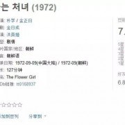 电影《卖花姑娘》的亮点是什么？