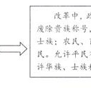 ​2020中考历史模拟试卷一【含答案，可下载】