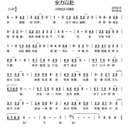 冷笑话的歌词歌谱，冷笑话的简谱吉他谱