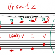申克尔分析法练习(I)——幻想传说插曲《SadTheme》