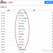 任贤齐，张柏芝，那一年一起演《星愿》，撕心裂肺，哭到心痛…