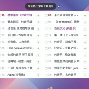 短视频运营必备背景音乐！抖音热门背景配乐160首