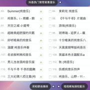 短视频运营必备背景音乐！抖音热门背景配乐160首