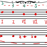 申克尔分析法练习(I)——幻想传说插曲《SadTheme》