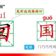 部编版一年级语文下册识字2《姓氏歌》图文讲解+知识点梳理