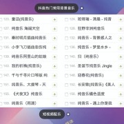 短视频运营必备背景音乐！抖音热门背景配乐160首