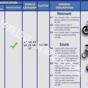 菲律宾在机场租车安全吗 大概要多少钱 华商签证干货分享
