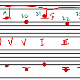 申克尔分析法练习(I)——幻想传说插曲《SadTheme》
